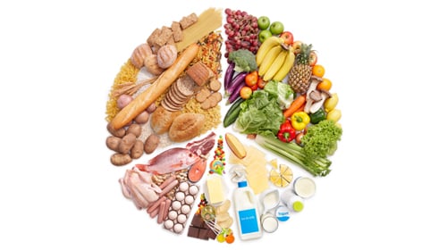 Make The Right Food Choices For A Healthy Liver Make The Right Food Choices For A Healthy Liver