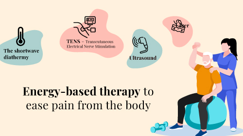 What is Physiotherapy