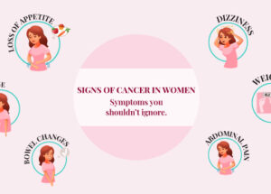 Warning Signs of Cancer in Women