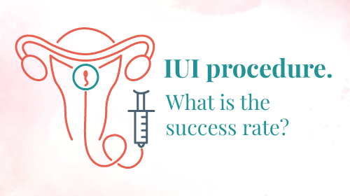 What is IUI Treatment
