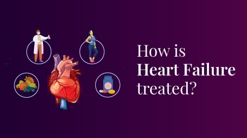 Heart Failure – Symptoms, Causes, and Types Heart Failure – Symptoms, Causes, and Types