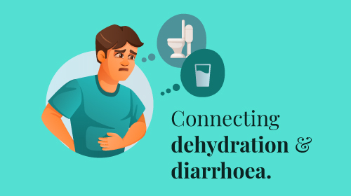 Diarrhoea : Causes, Symptoms, and Treatment