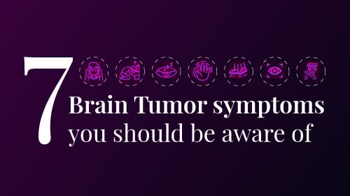 Brain Cancer; Symptoms, Causes, and Treatment Brain Cancer; Symptoms, Causes, and Treatment