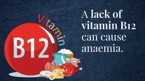 What is Anemia? Causes, Symptoms, Types, and Risk Factors What is Anemia? Causes, Symptoms, Types, and Risk Factors
