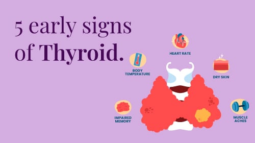 Is Thyroid Curable Is Thyroid Curable