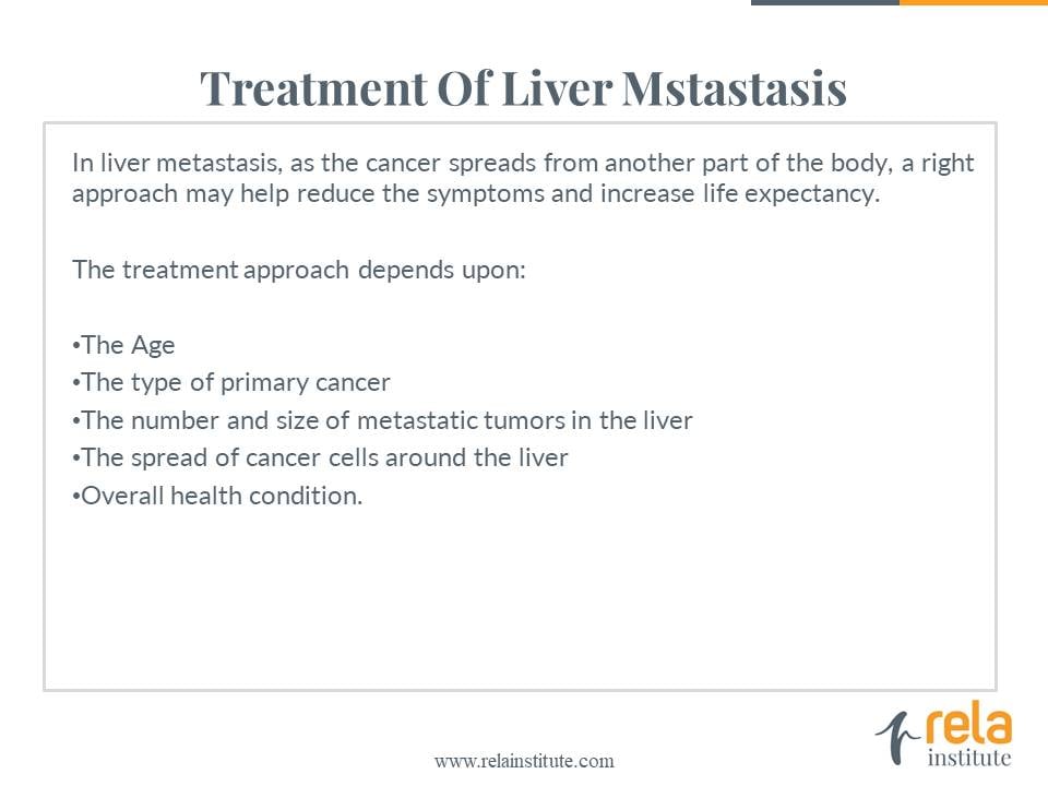 Liver Metastasis – The Secondary Liver Cancer