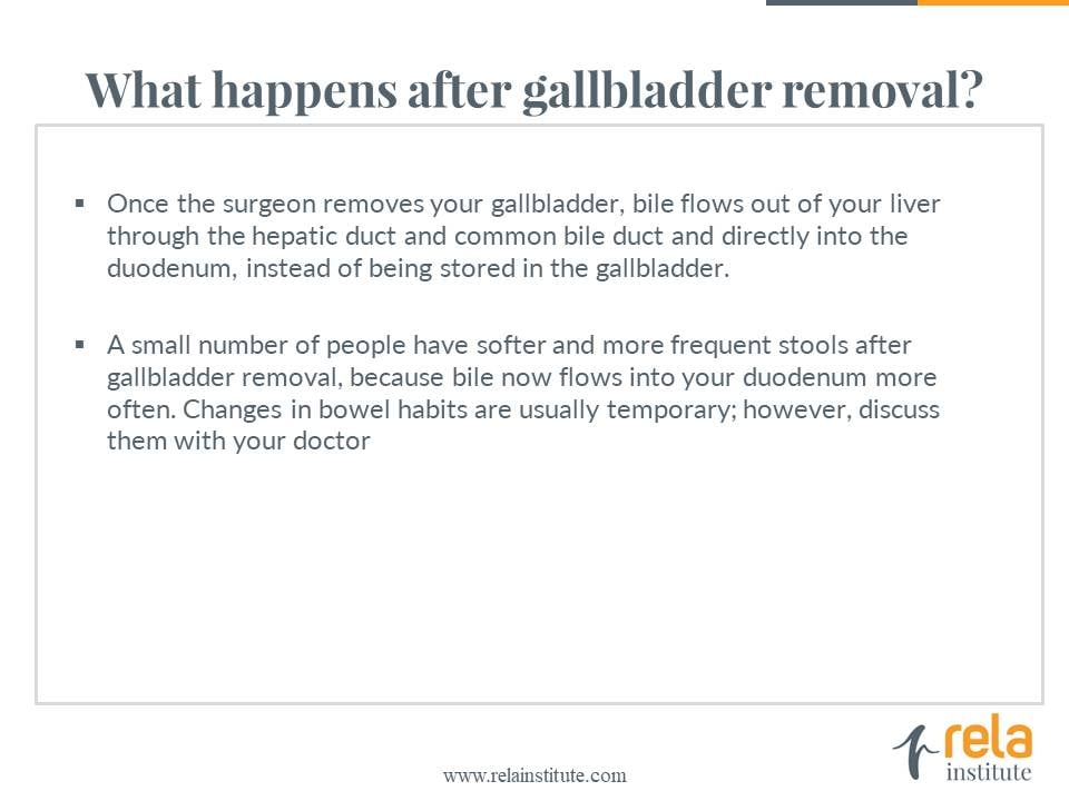 Gallstone Disease